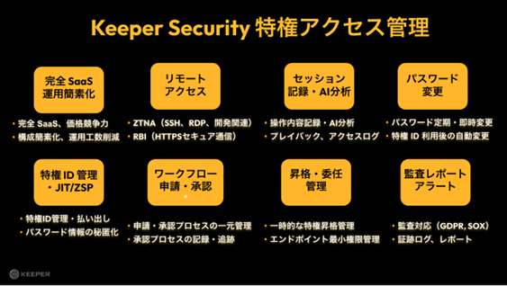 keeperSecurityss120260306.png