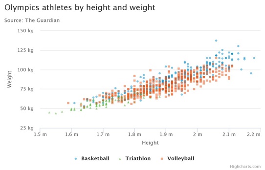 olympics-athletes-by-hei.jpeg