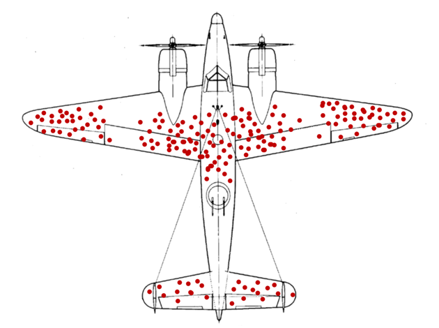 survivorship_bias.png