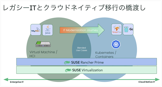 suse_2.png