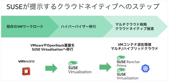 suse_3.png
