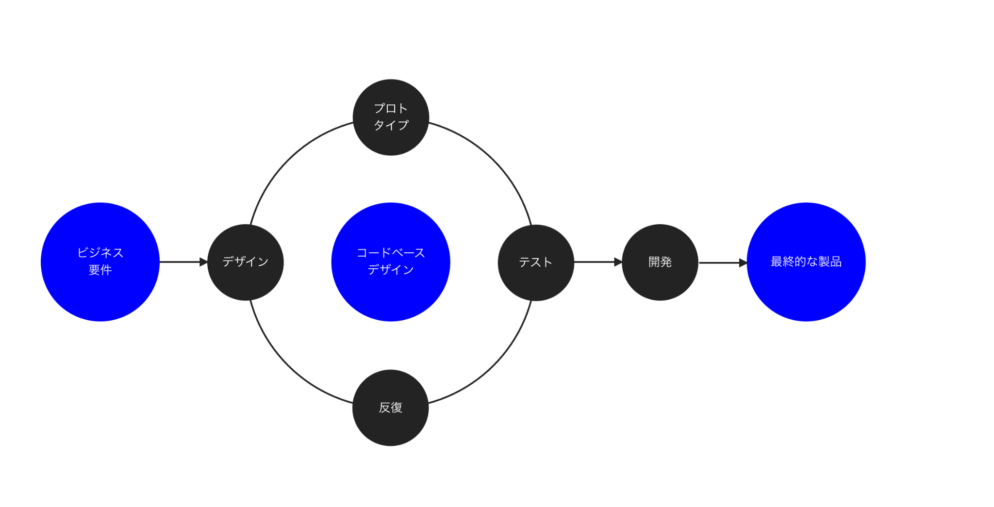 uxpin_202307_2.png