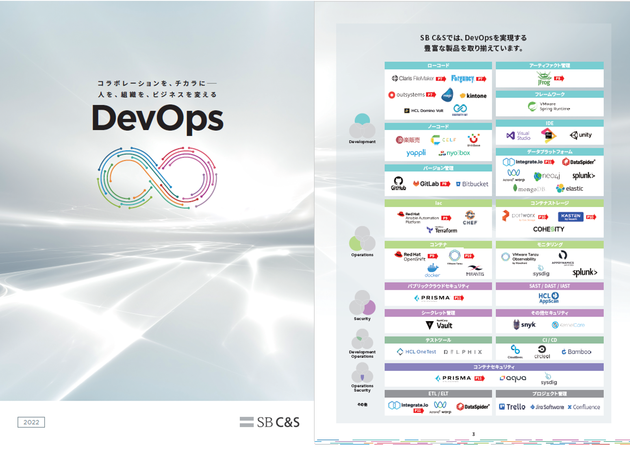 2022_devops_catalog.png