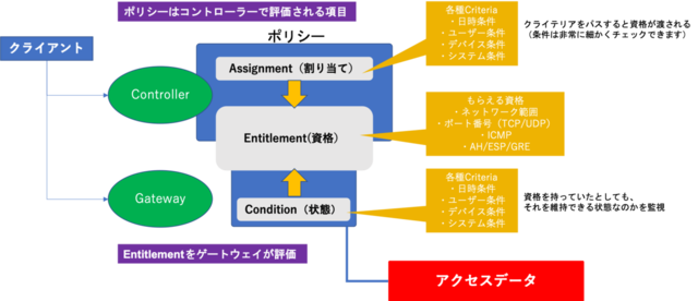 ポリシーイメージ図.png