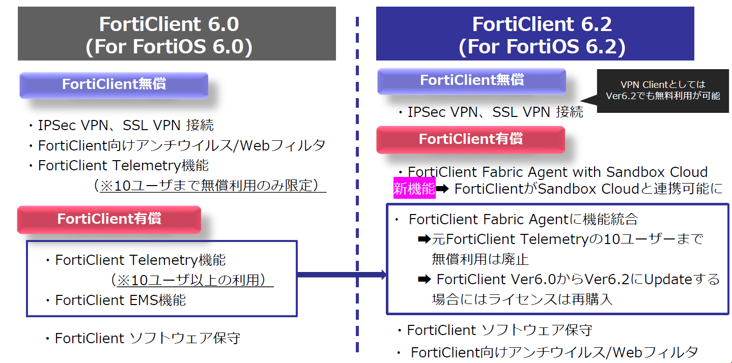 FCL_02.PNG