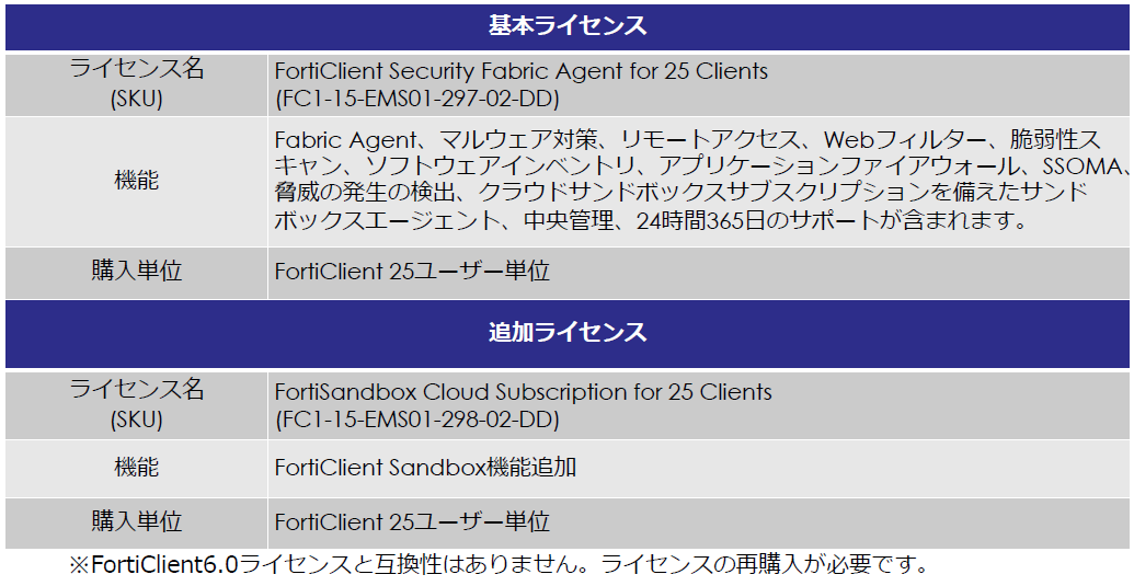 FCL_05.PNG