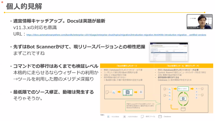 Road to A2019（Basic）_20200828