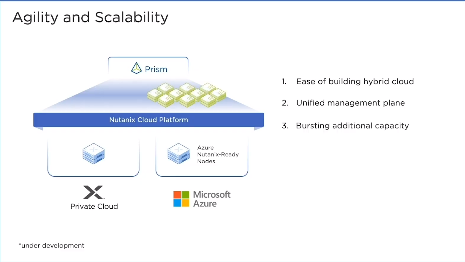 azure04.png