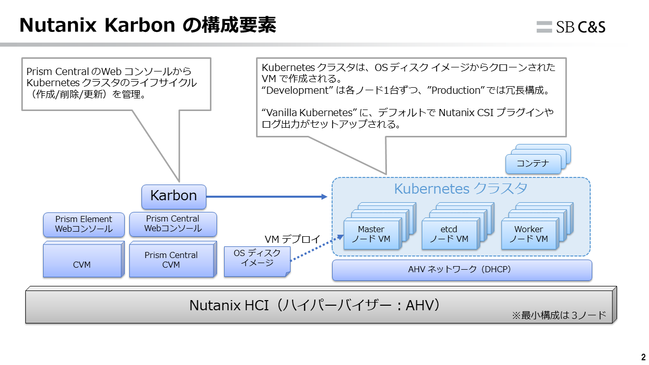 nutanix-karbon-02.PNG