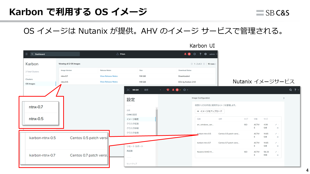 nutanix-karbon-04.PNG