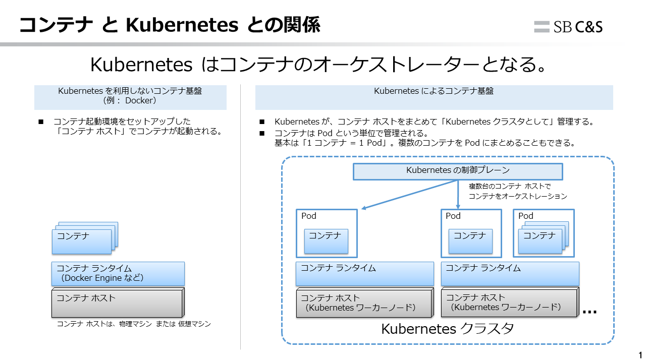 nutanix-karbon-01.PNG