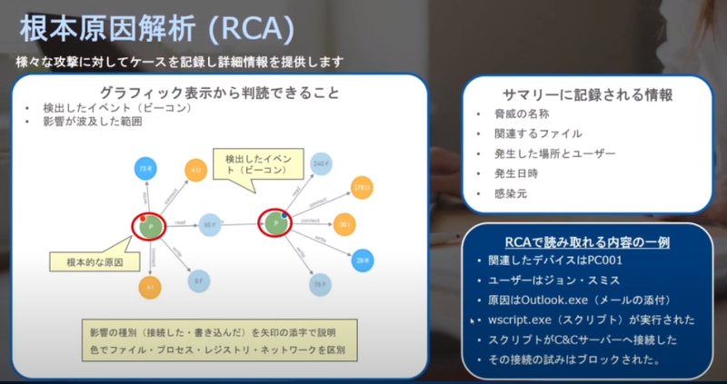 aef6f14d-87f2-4ae6-a09f-7681057be560.PNG