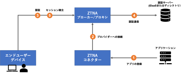 図1.png