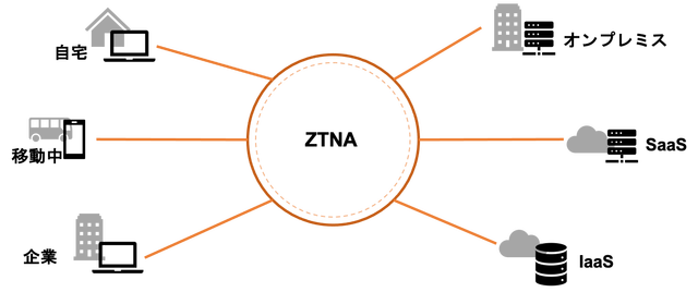 図4.png