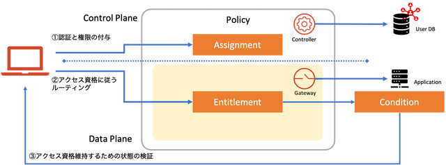 図2.png