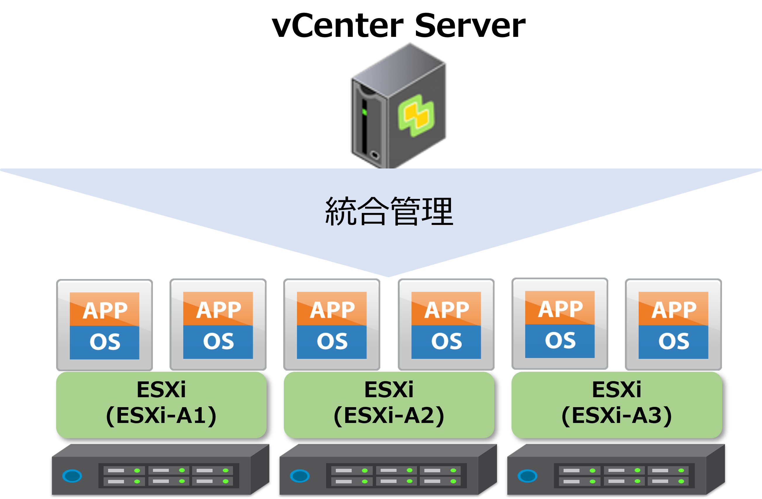 vCSA-1.png