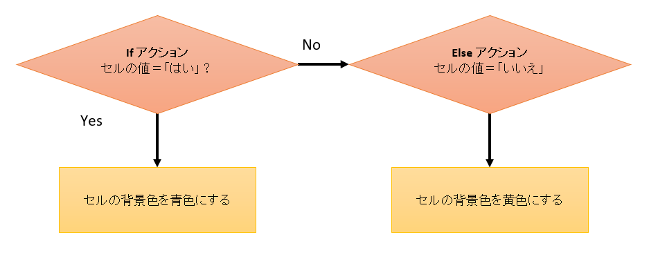 if_sample_1.png