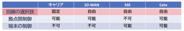 比較.jpg