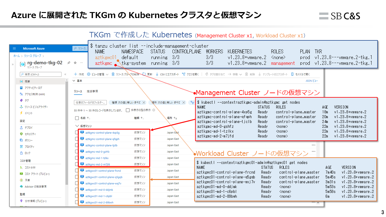 TKG_and_TKG20-03.png