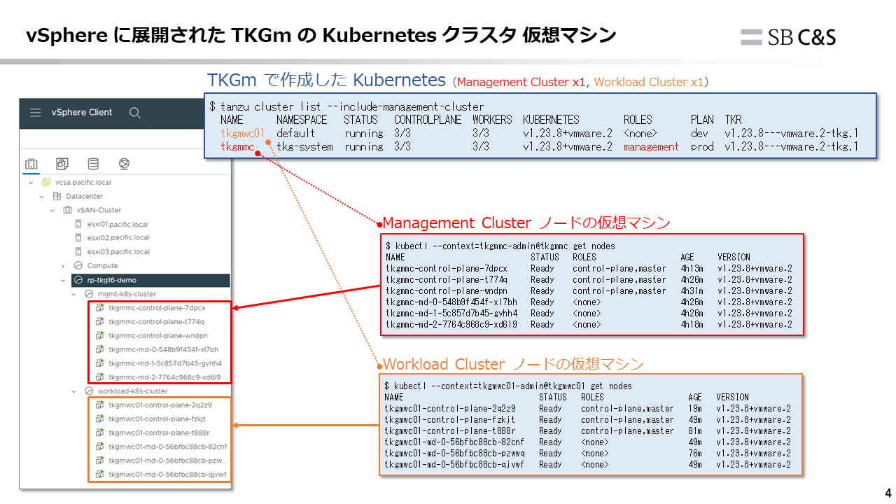 TKG_and_TKG20-04.png
