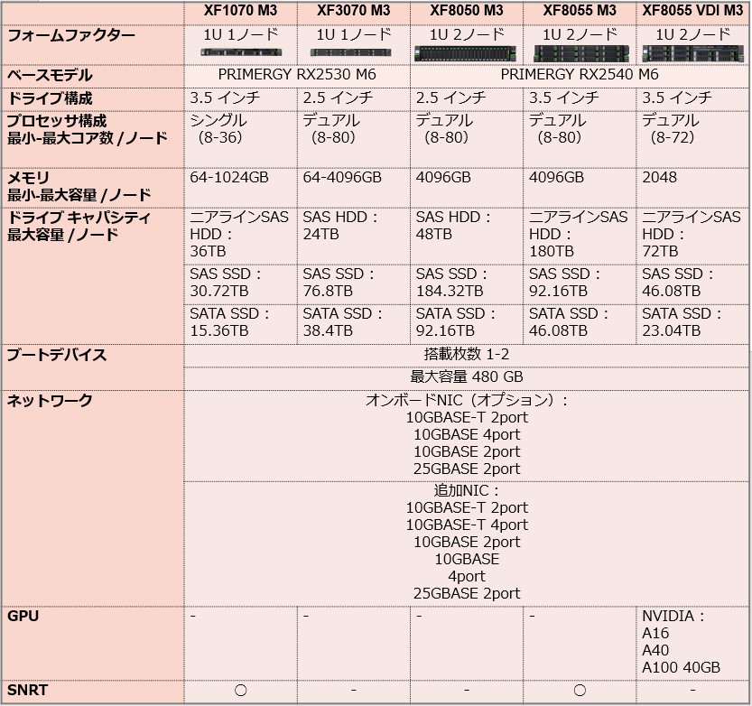XF取り扱い開始_2a.jpg