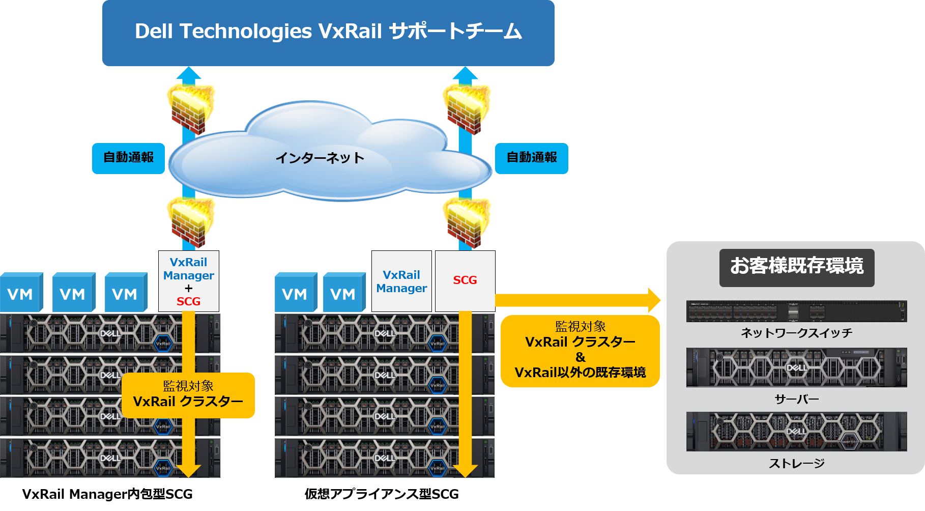 SCGイメージ図.png