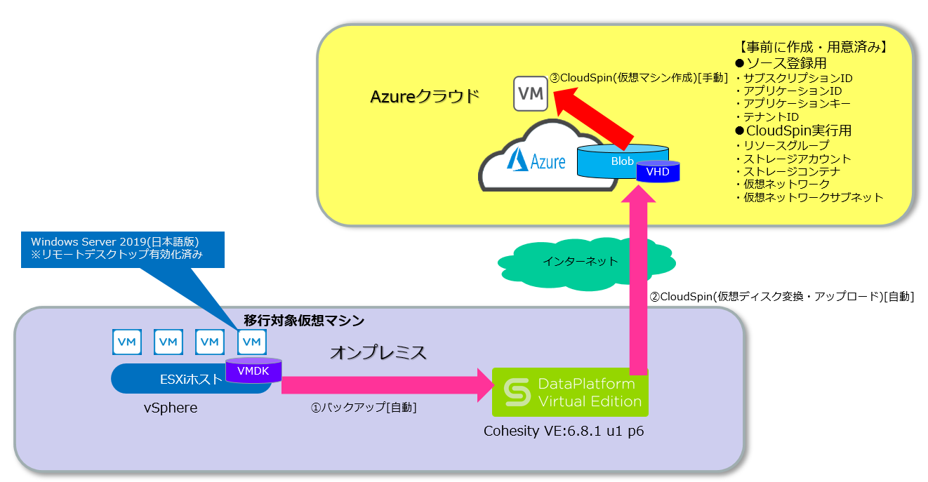 env1.PNG