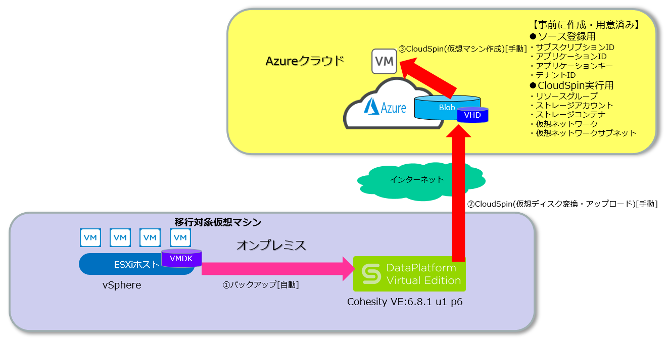 env2.PNG