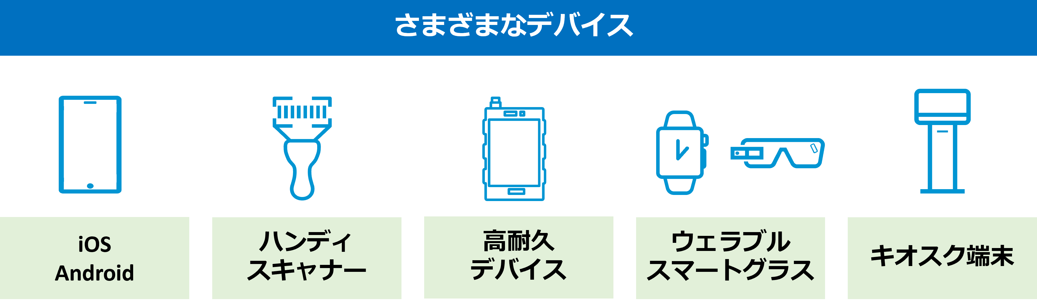 フロントラインワーカーとは-1.png