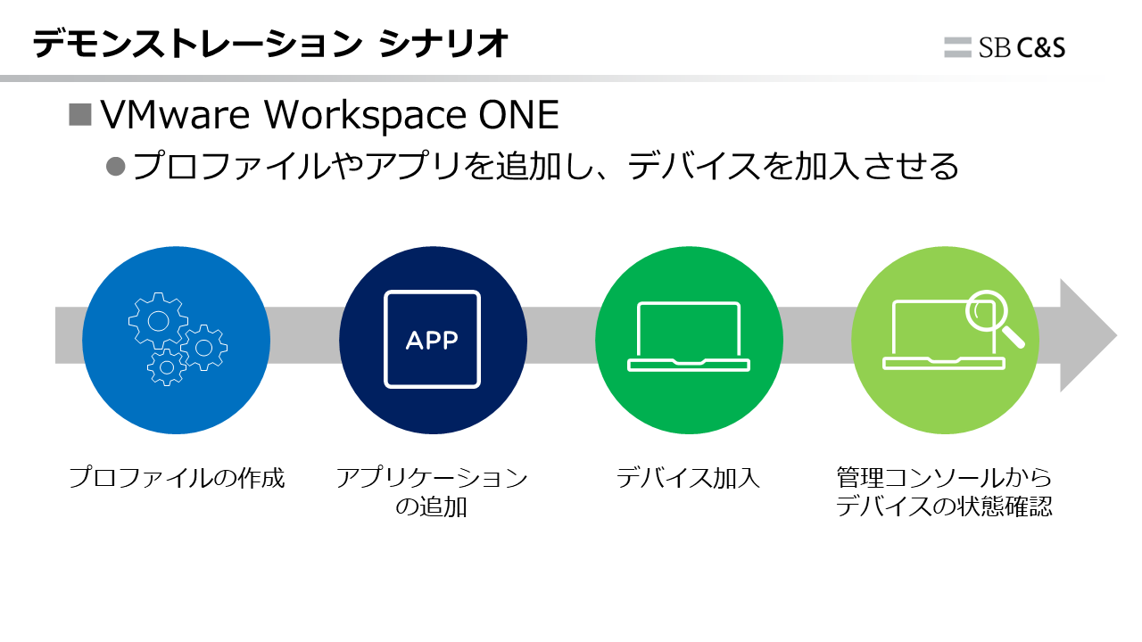 シナリオ1_加入_シナリオ.pngのサムネイル画像
