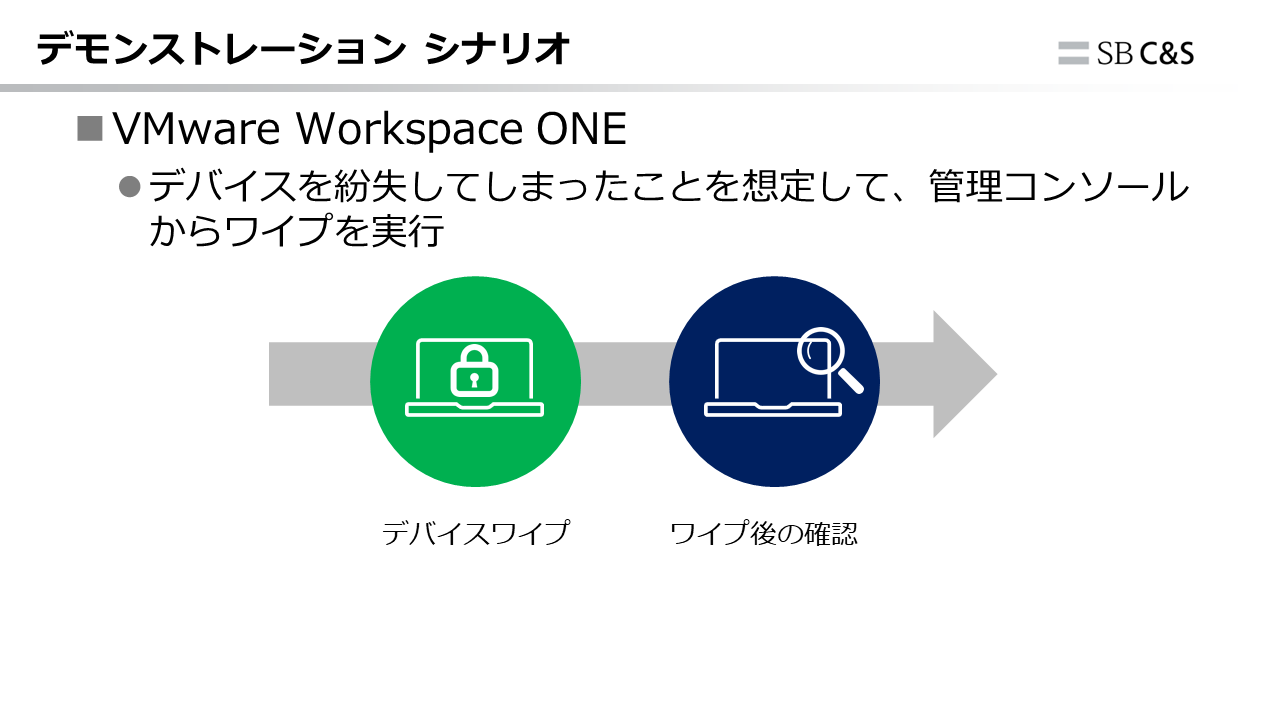 シナリオ3_デバイスワイプ.png