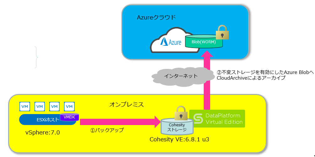 config.PNG