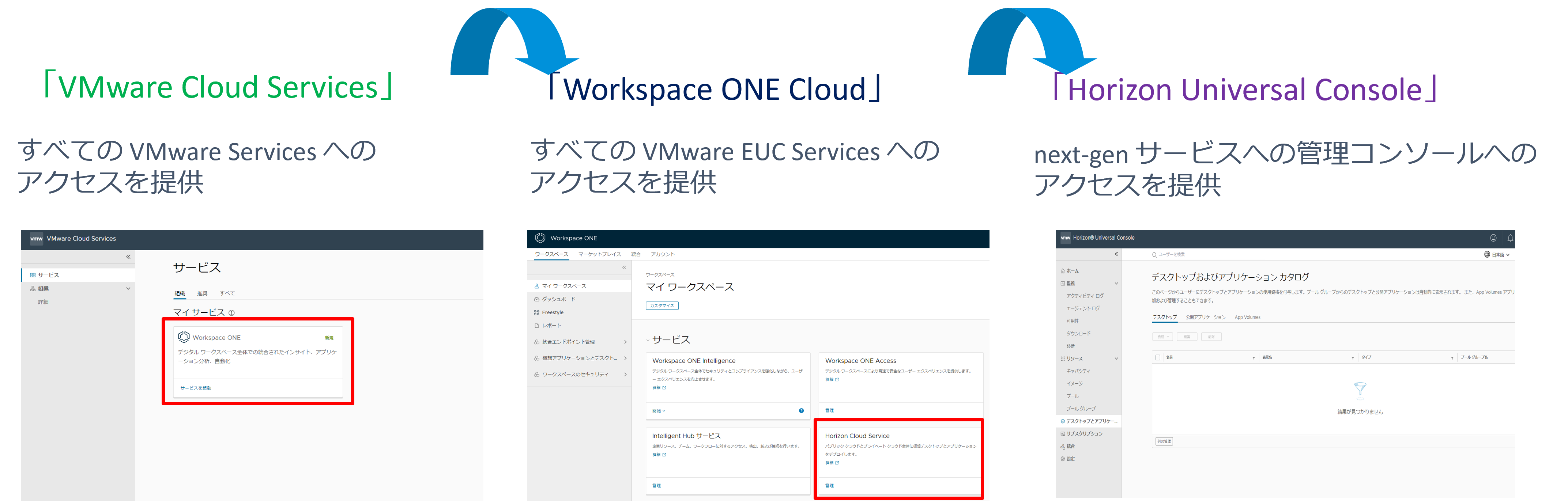 Horizon Universal Consoleの変更点-2.png