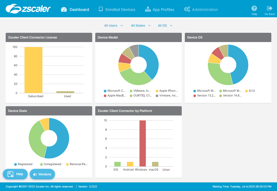 FireShot Capture 878 - Zscaler Mobile - mobileadmin.zscaler.net.png