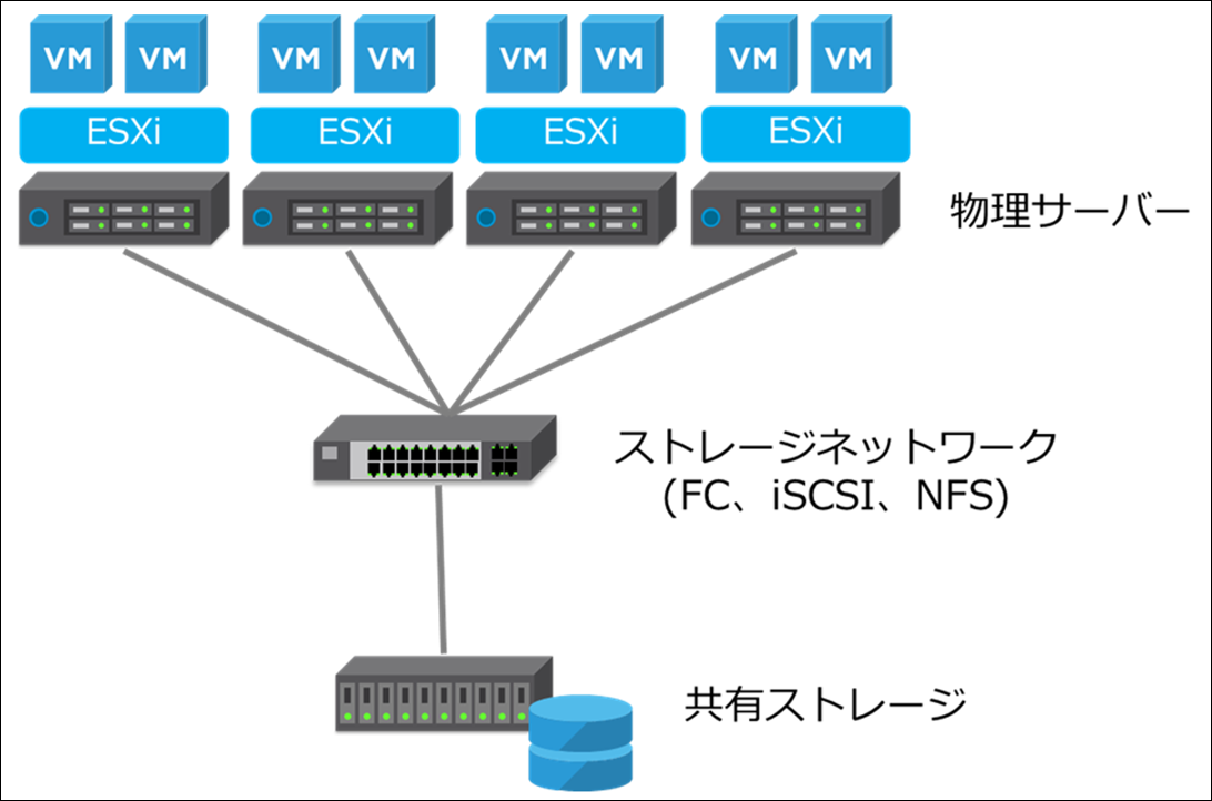 vSAN-1.png