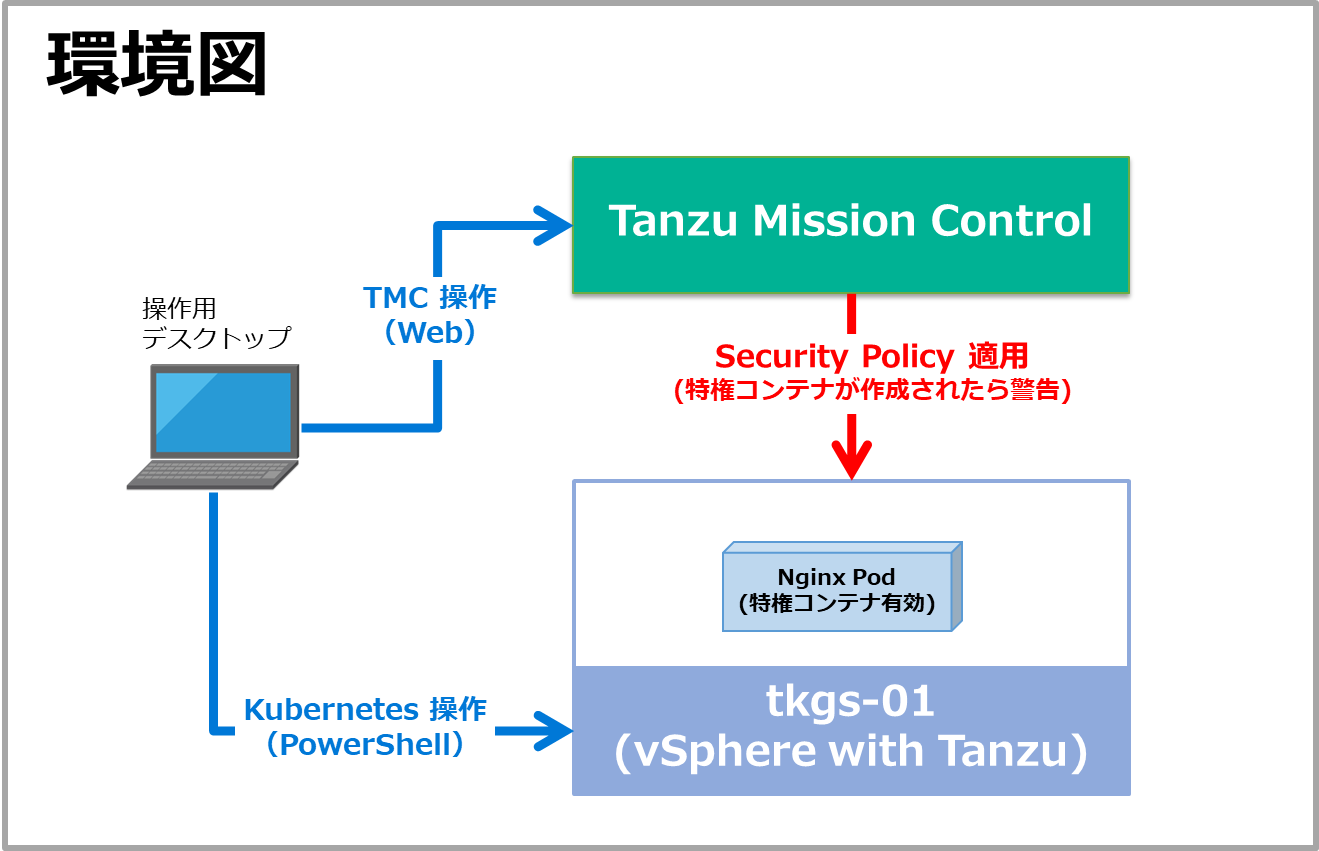 tmc_policy_6.png