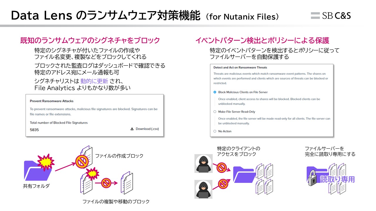 Data Lens ブログ用03.jpg