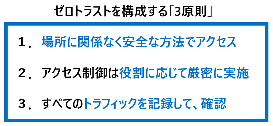 gazou.png