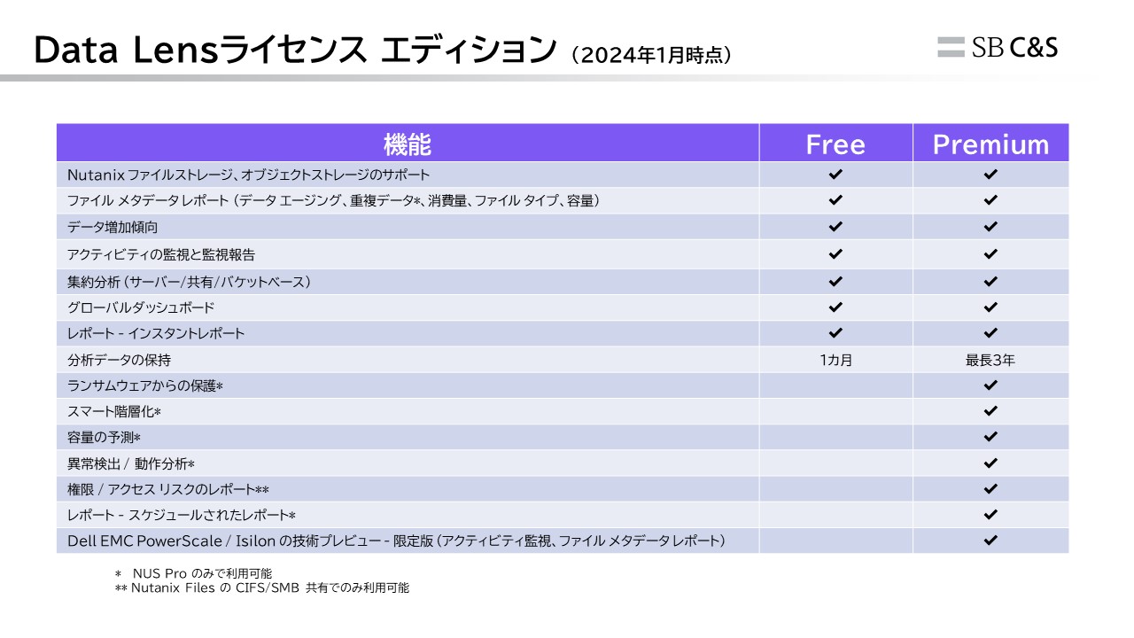 Data Lens ブログ用05.jpg