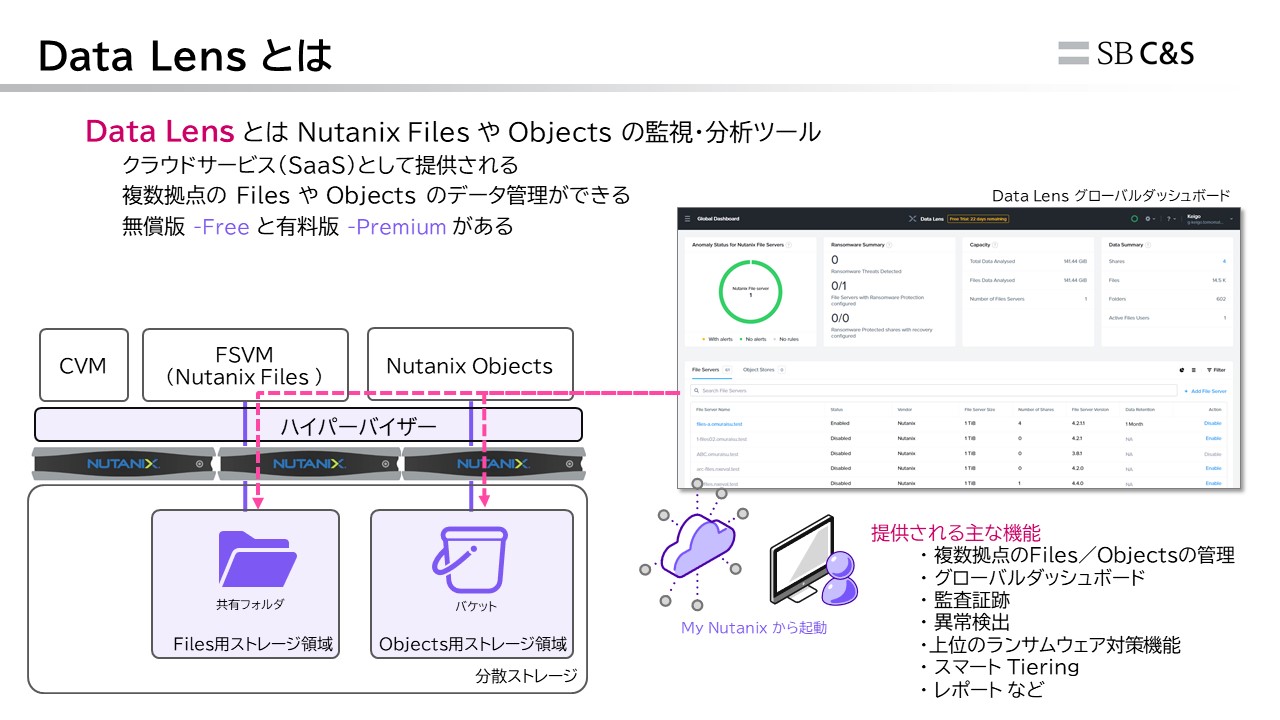Data Lens ブログ用01.jpg