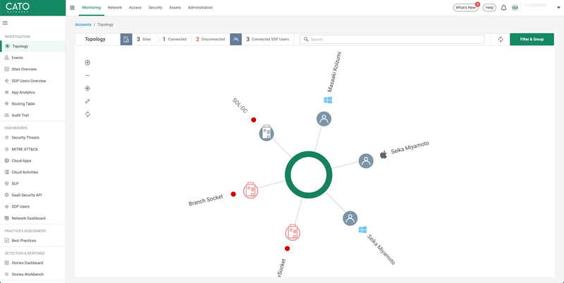 CatoSBCS-POC - Topology 2024-01-17 14-57-01(1).png