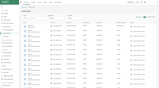 CatoSBCS-POC - Routing Table 2024-02-15 18-11-46(1).png