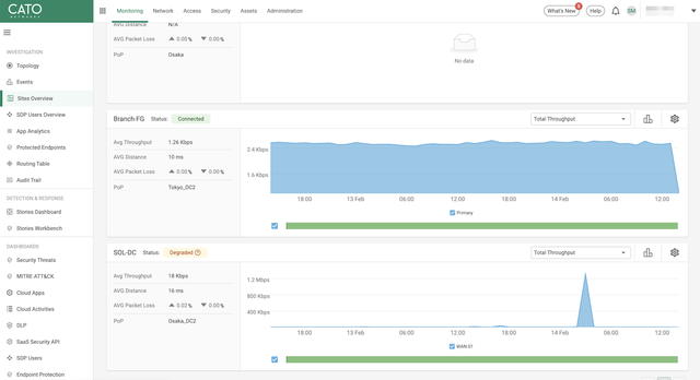CatoSBCS-POC - Sites Overview 2024-02-14 16-43-57(1).png