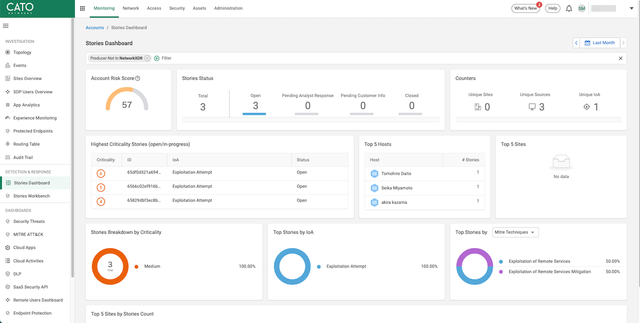 CatoSBCS-POC - Stories Dashboard 2024-03-22 15-31-33(1).png