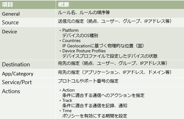 スクリーンショット 2024-03-28 115256.png