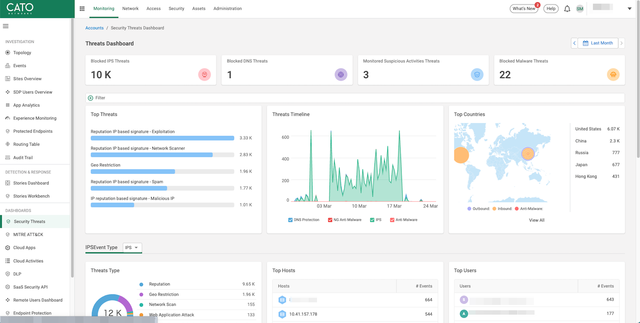 CatoSBCS-POC - Security Threats Dashboard 2024-03-25 10-27-01(1).png