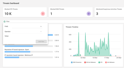 CatoSBCS-POC - Security Threats Dashboard 2024-03-25 10-37-13.png