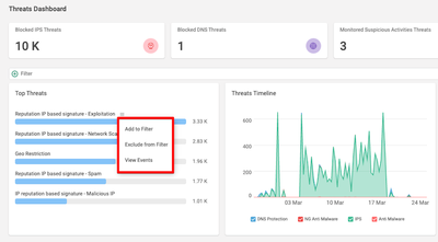 CatoSBCS-POC - Security Threats Dashboard 2024-03-25 10-41-41(1).png