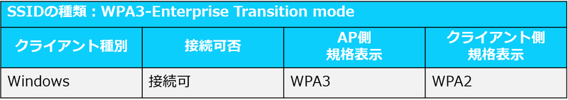 図5-5.png