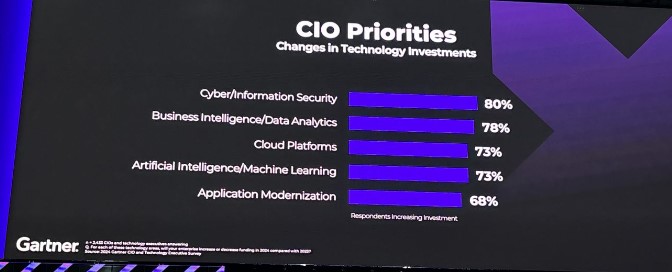 1_CIO.jpg